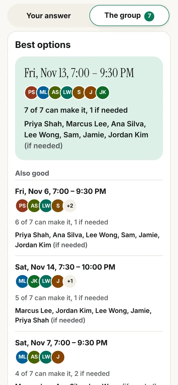 The best options on a phone: Friday, November 13 works for everyone